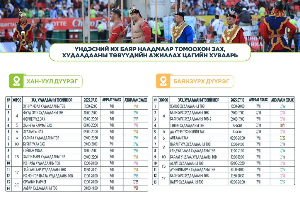 Наадмын баярын өдрүүдэд томоохон зах, худалдааны төвүүдийн ажиллах хуваарь