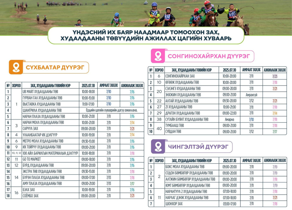 Наадмын баярын өдрүүдэд томоохон зах, худалдааны төвүүдийн ажиллах хуваарь