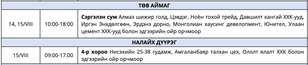Наймдугаар сарын 15-ны цахилгаан тасрах байршлууд