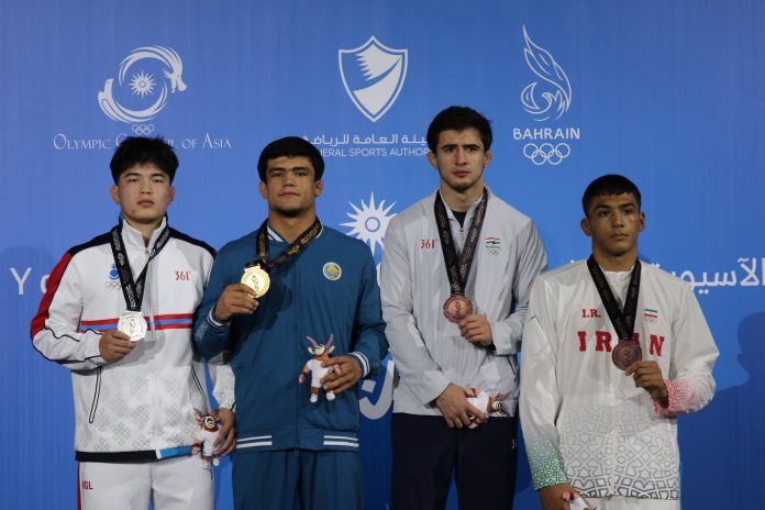 Бахрейн-2025 Бахрейн-2025