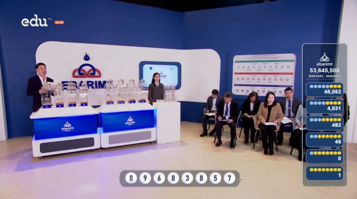 НӨАТ-ын урамшууллын сугалааны азтан тодорлоо