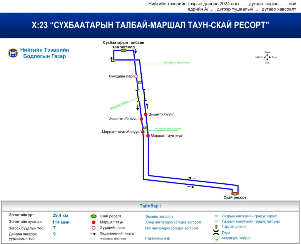 таун-Скай ресорт
