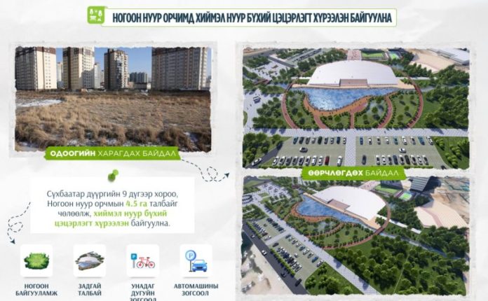 20 минутын хот