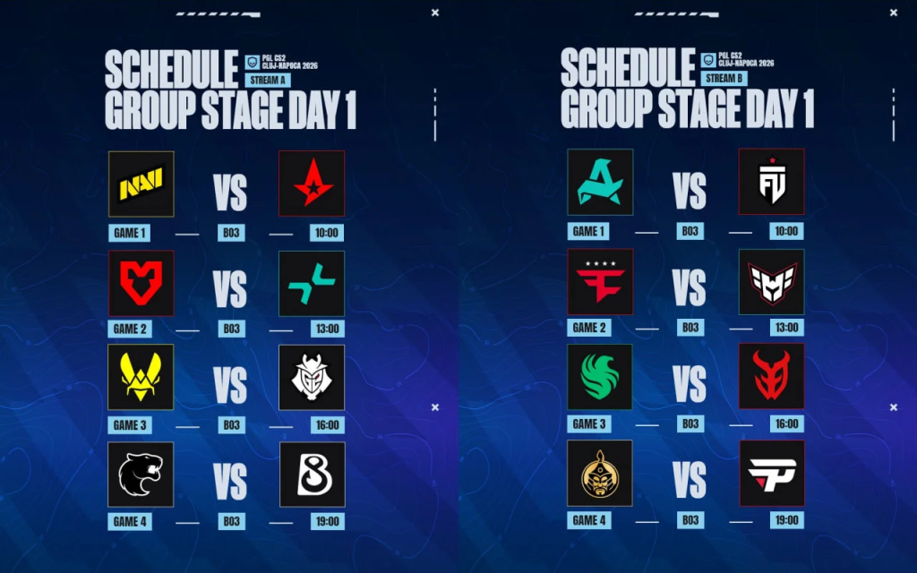 PGL Cluj-Napoca 2026