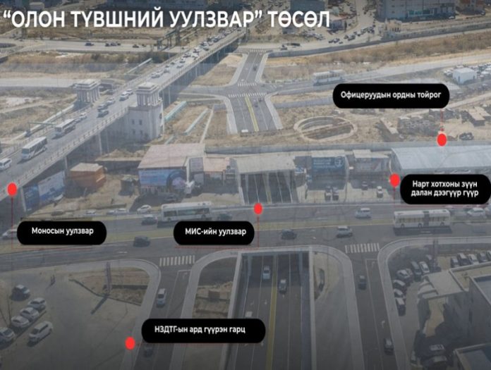 Хөдөлгөөний эрчим, ачаалал өндөртэй байршлуудад уулзваруудыг шинээр барьж байгуулна