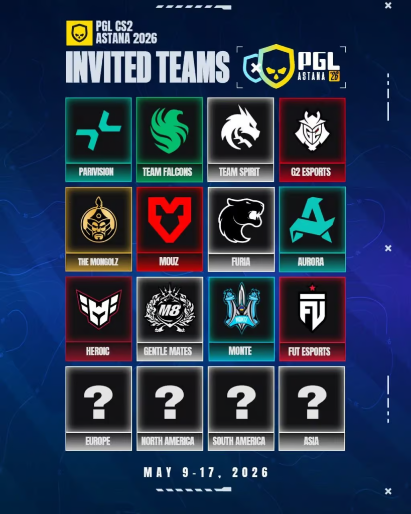 The MongolZ баг PGL Astana 2026 тэмцээнд уригдлаа