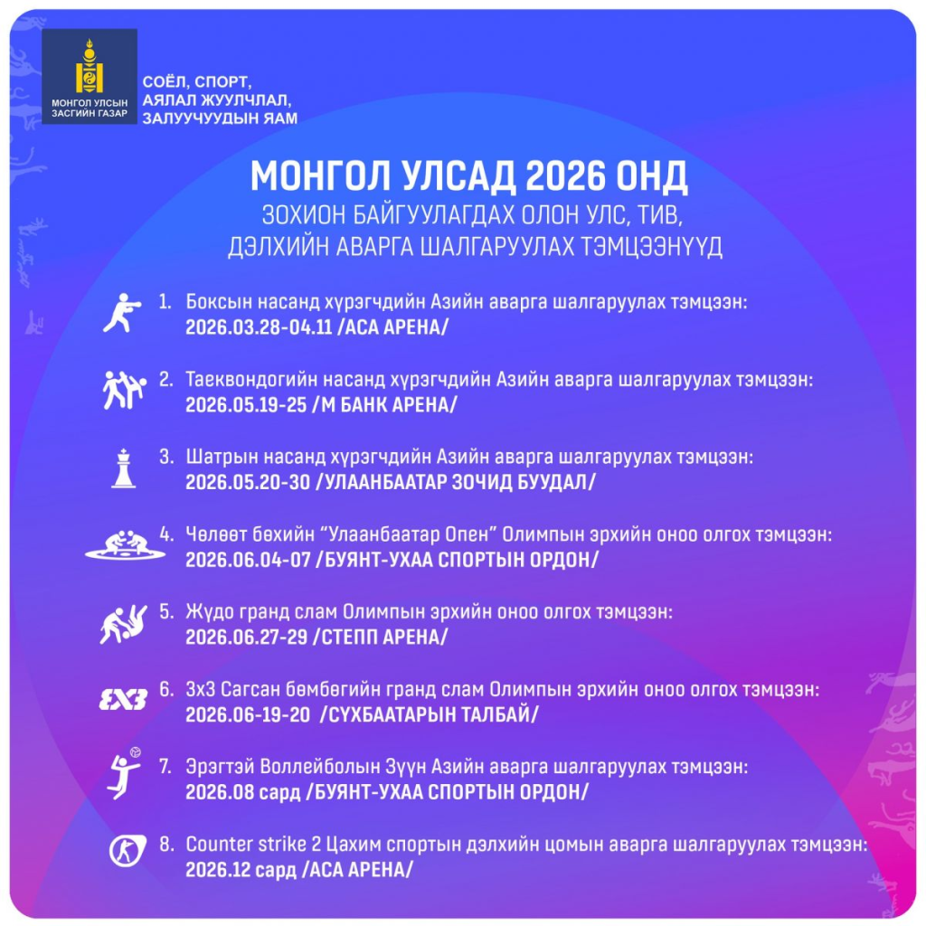 2026 онд Монголд болох олон улсын 8 тэмцээний тов гарлаа