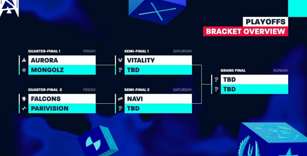The MongolZ Роттердамд Aurora Gaming-тай тоглоно