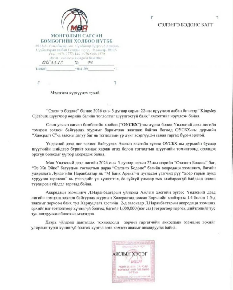 Л.Наранбаатар дунд хуруу гаргасныхаа төлөө 1 сая төгрөгийн торгууль хүлээлээ