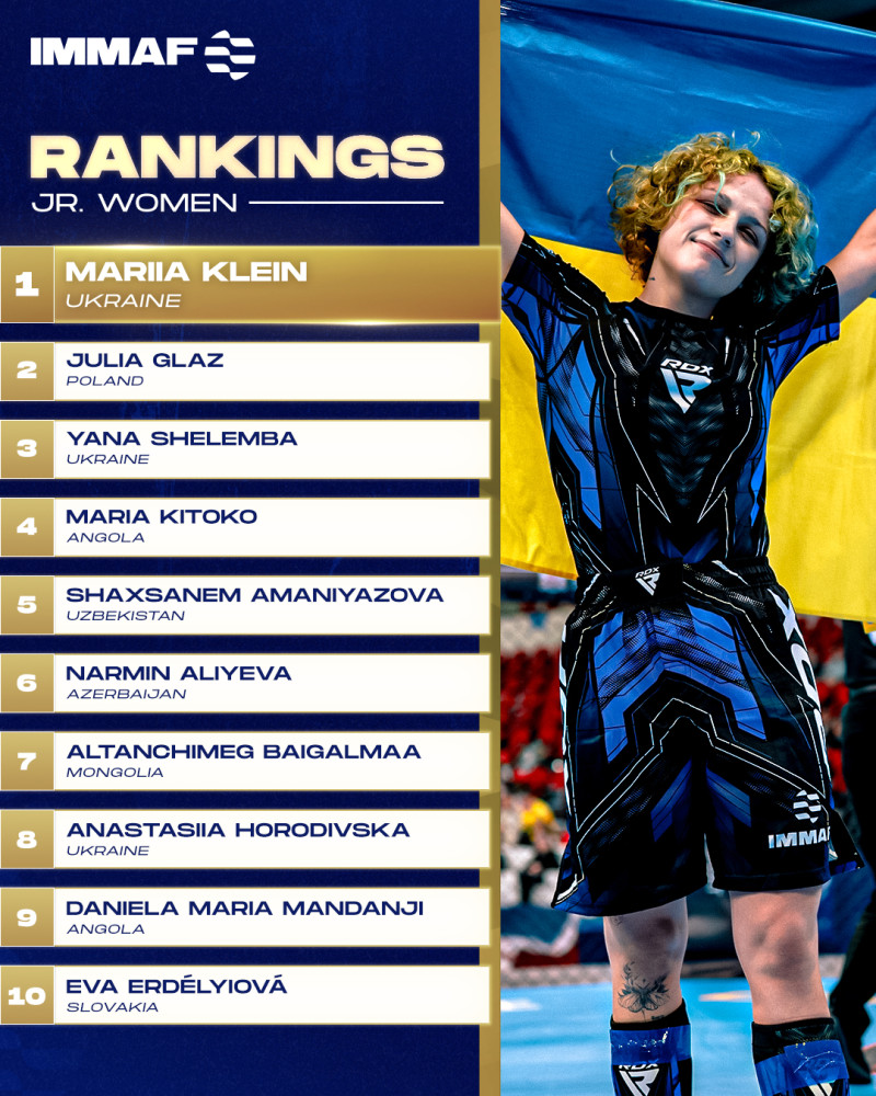 ОУХМ Б.Алтанчимэг IMMAF дэлхийн чансааны 7-д бичигдлээ