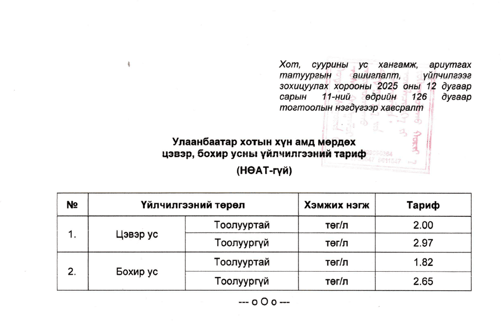 Цэвэр, бохир усны үнийг 40 хувиар нэмжээ