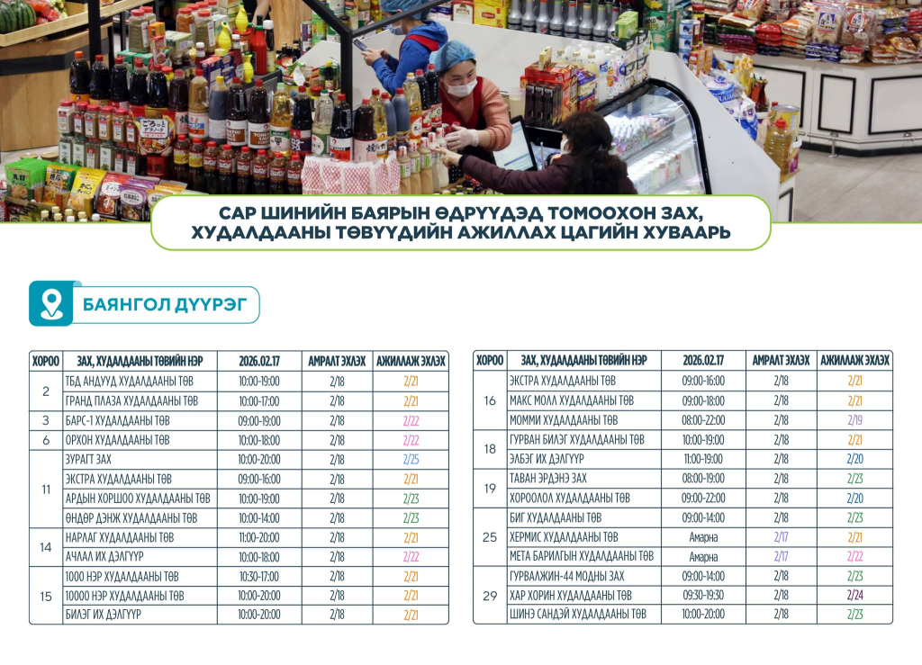 Маргаашнаас үйл ажиллагаагаа эхлүүлэх төвүүд